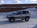 Аватара пользователя