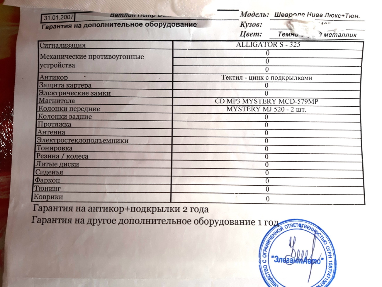 Доп оборудоваие Шеви Нива.jpg