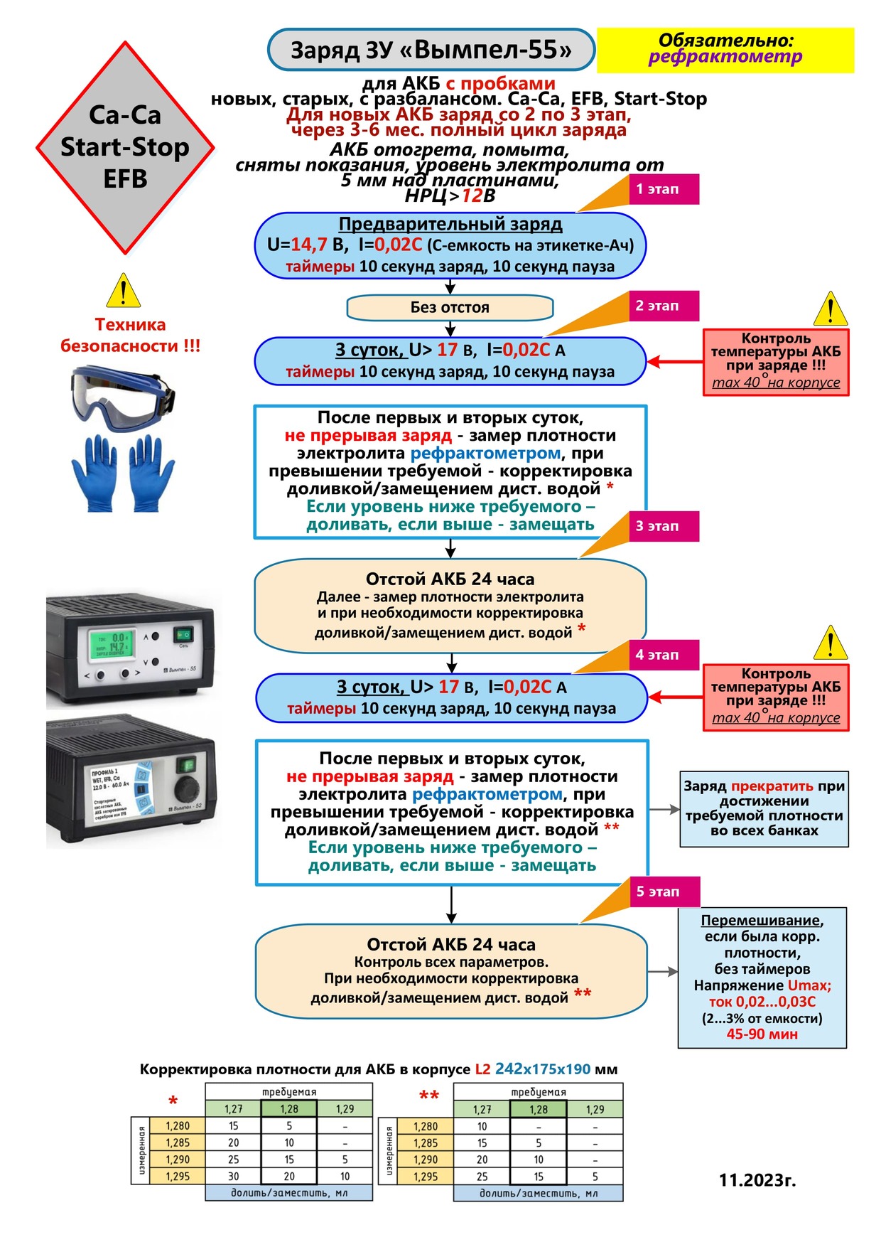 Схема заряда Вымпел_55 (1).jpg