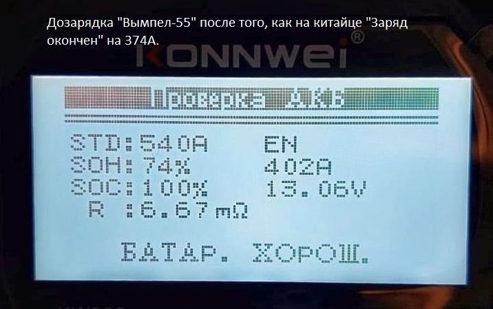 6. Тест после Вымпела.jpg