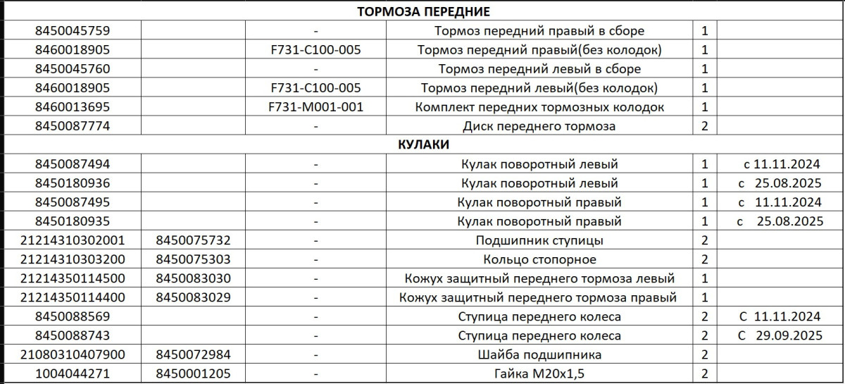 tormoz.jpg