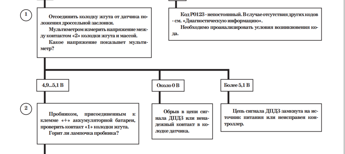 Снимок экрана 2026-09-28 114022.png