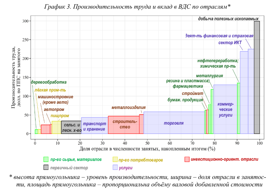 Снимок экрана 2026-10-03 202418.png