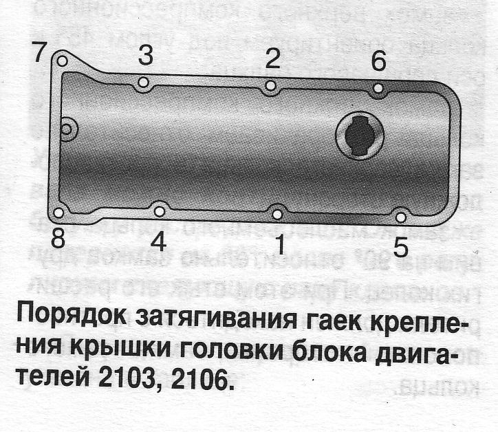 клапанная_крышка.jpg
