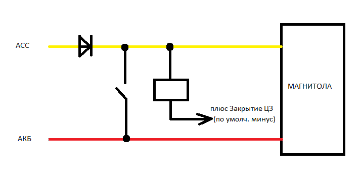 магнитола.png